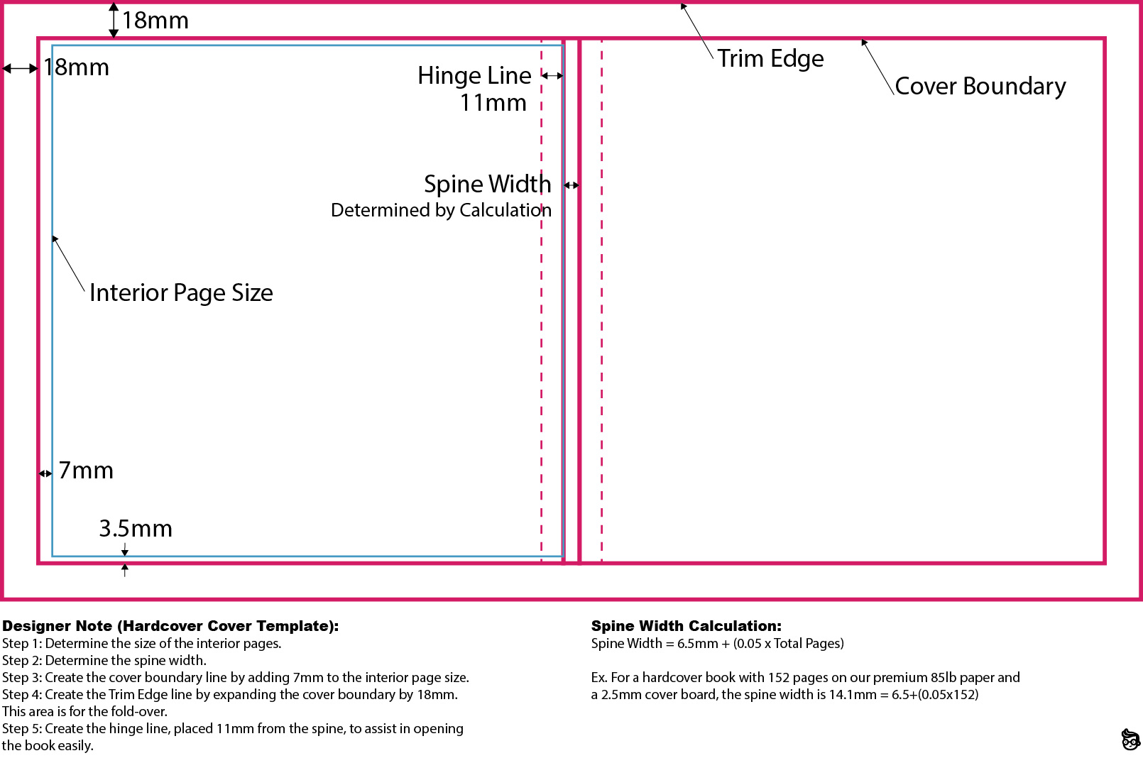 Hardcover Book Cover Template Generator Ken the Book Printer